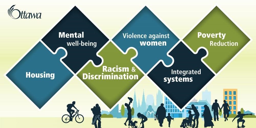 Committee approves plan to improve local safety and wellbeing Bay